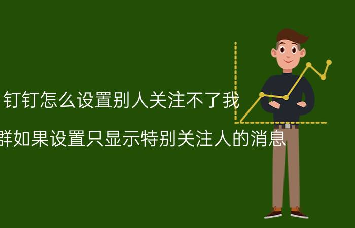 钉钉怎么设置别人关注不了我 钉钉群如果设置只显示特别关注人的消息？